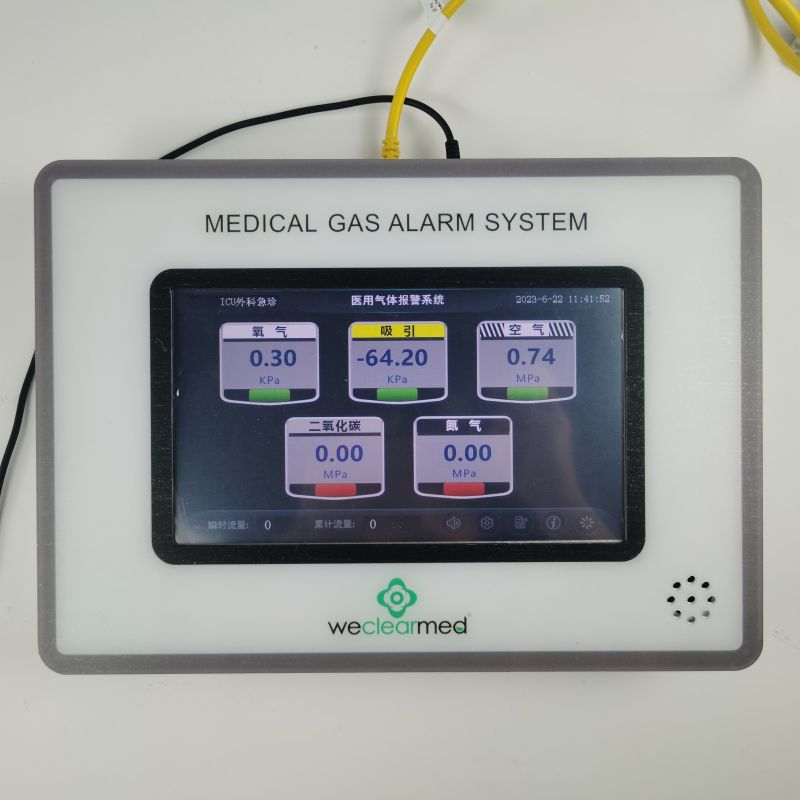 Medical Gas Terror LCD